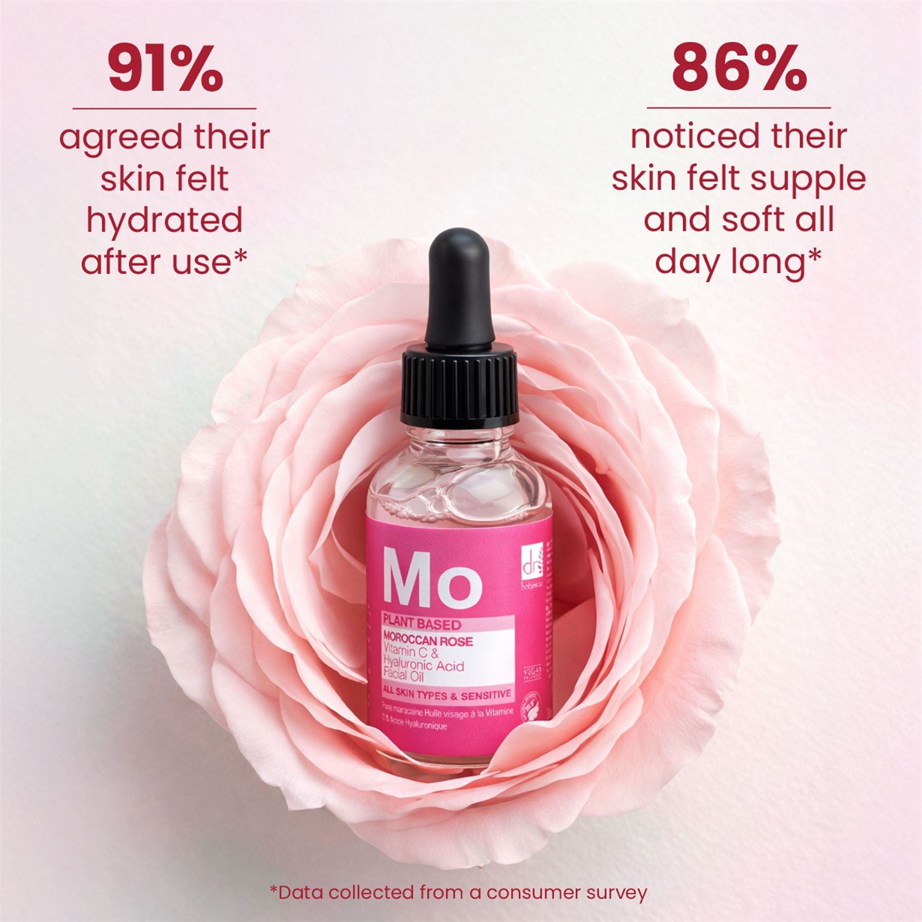 Marokkanisches Rosen-Gesichtsöl mit Hyaluronsäure und Vitamin C, 30 ml