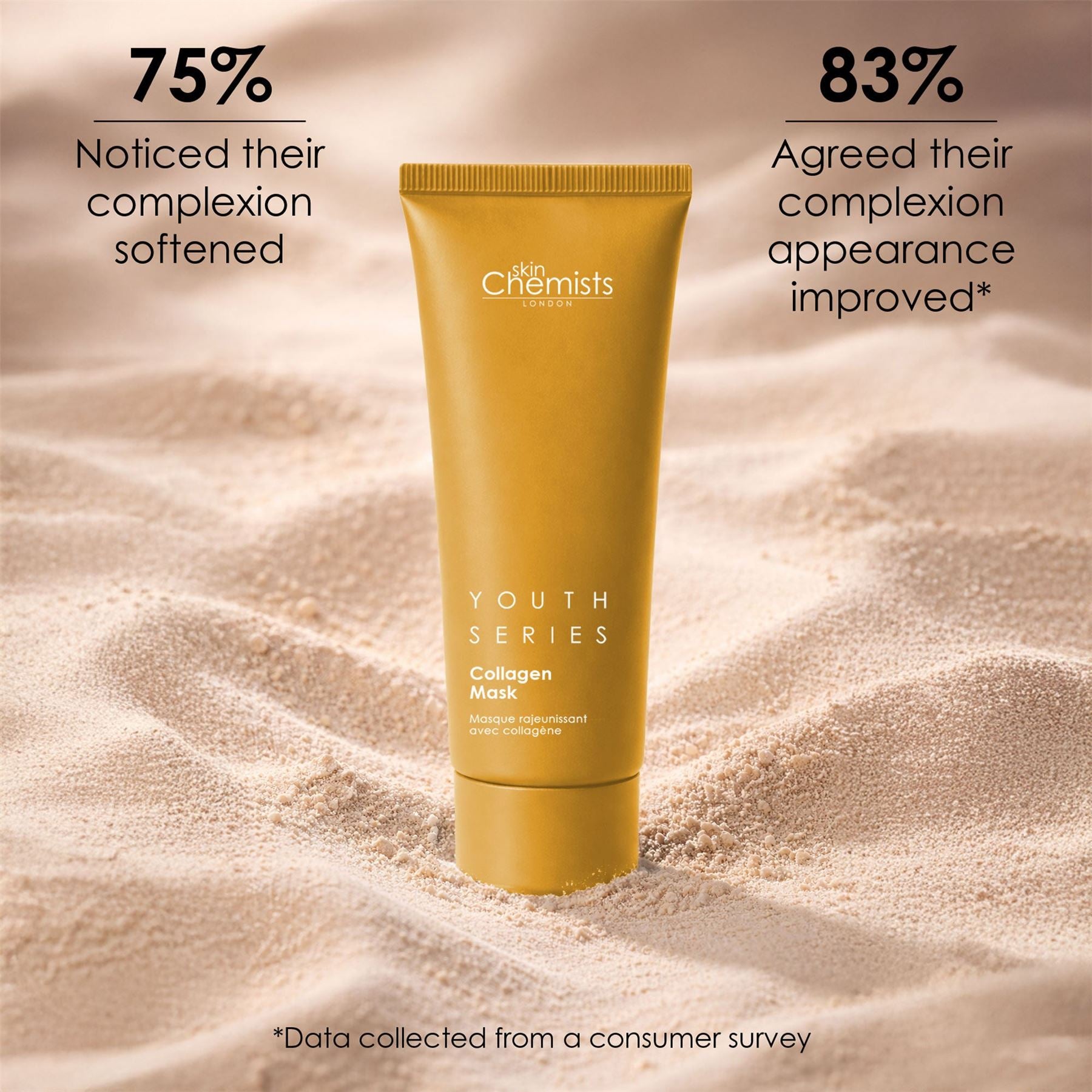 Youth Series 1% Collagen Maske 50ml