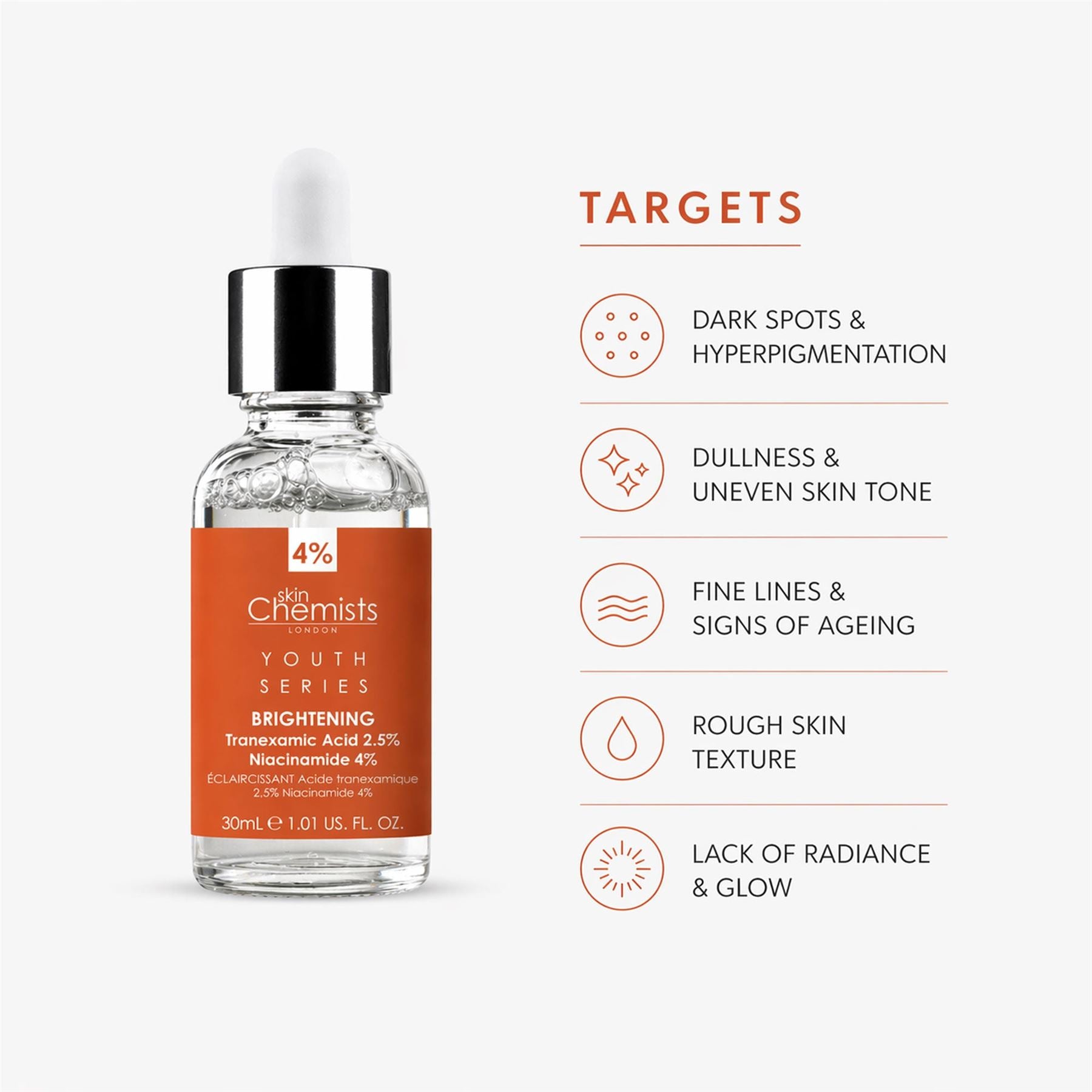 Youth Series Tranexamic Acid 2.5%, Niacinamide 4% Brightening Serum 30ml