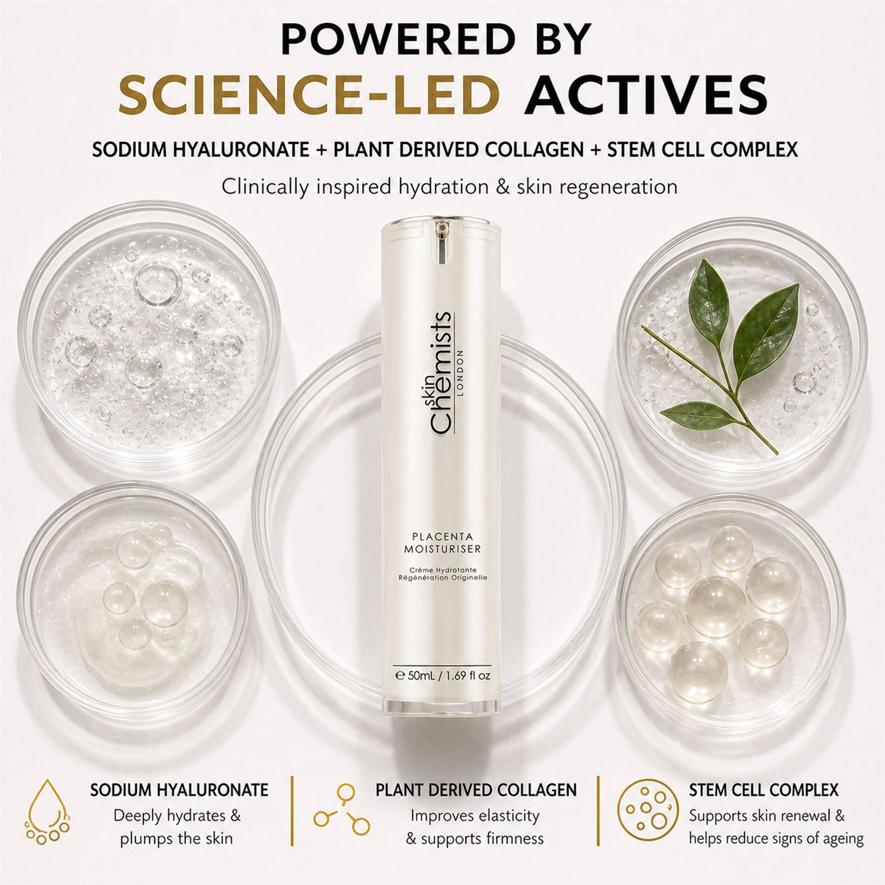 Anti-Ageing Placenta Moisturiser 50ml