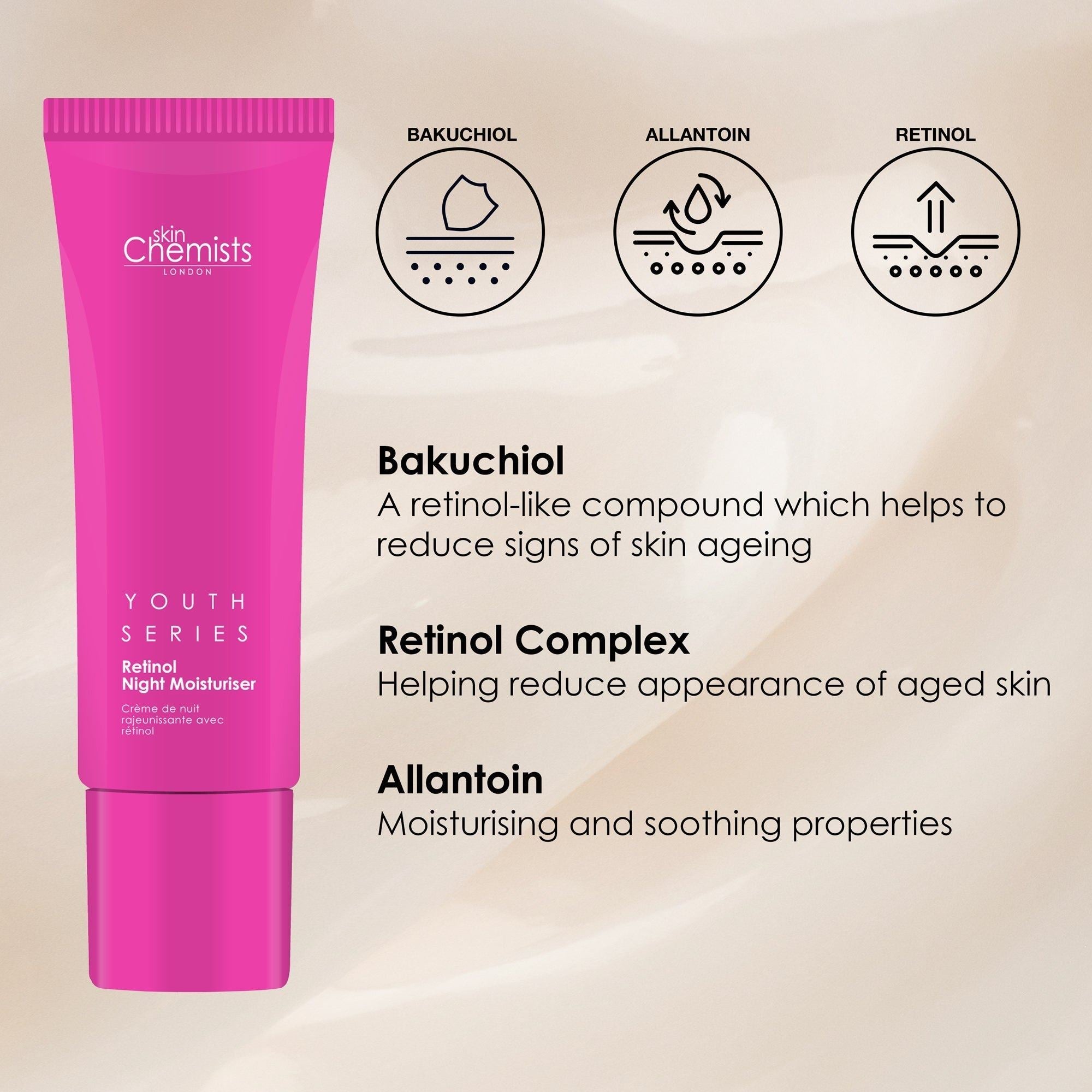 Retinol-Feuchtigkeitscreme & Beruhigungsset + Gratis Retinolmaske 50 ml