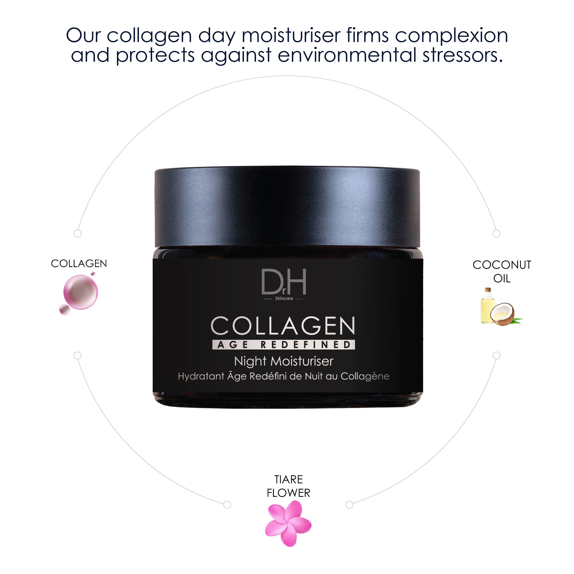 Collagen Anti-Ageing Night Moisturiser 60ml