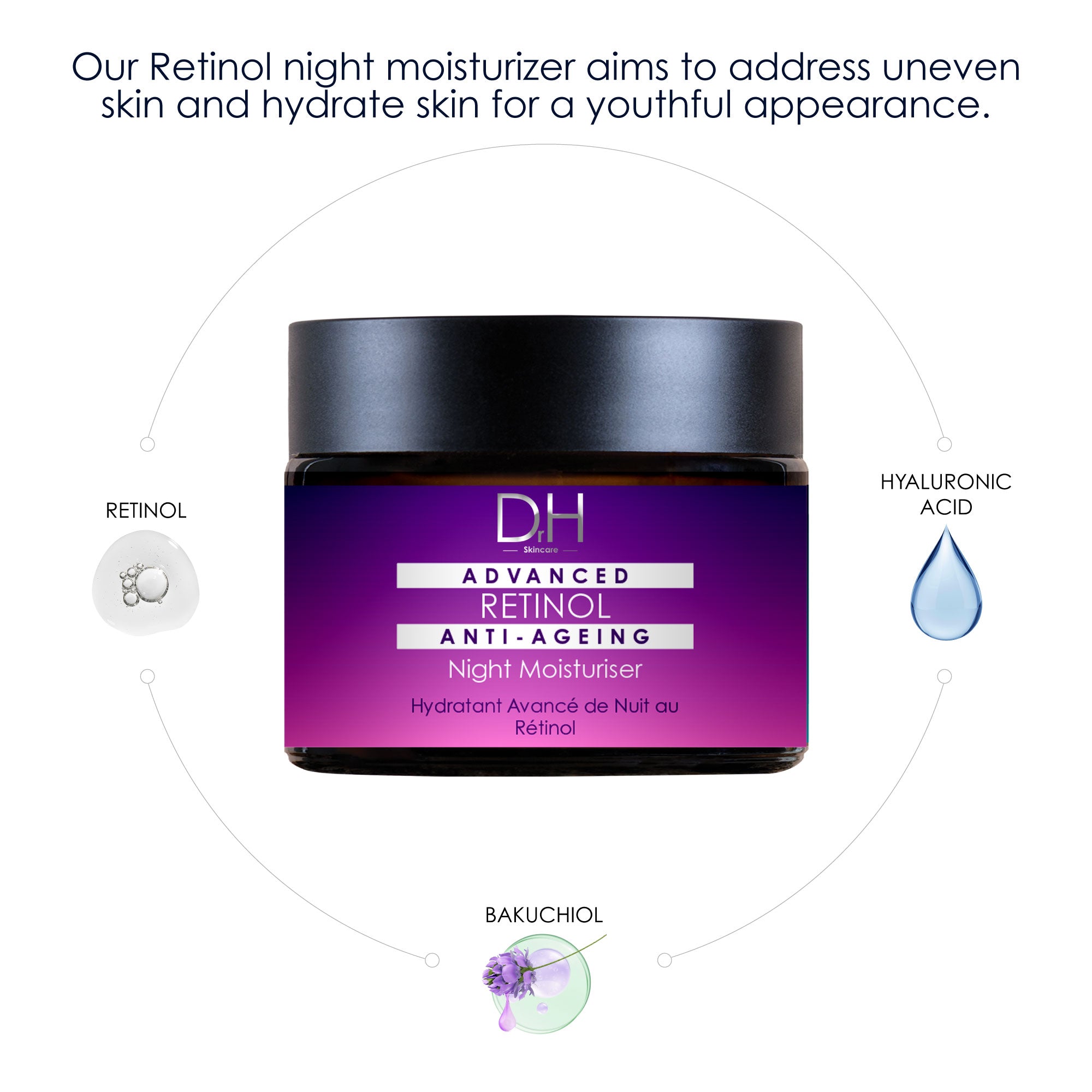 Advanced Retinol Anti-Ageing Night Moisturiser 60ml