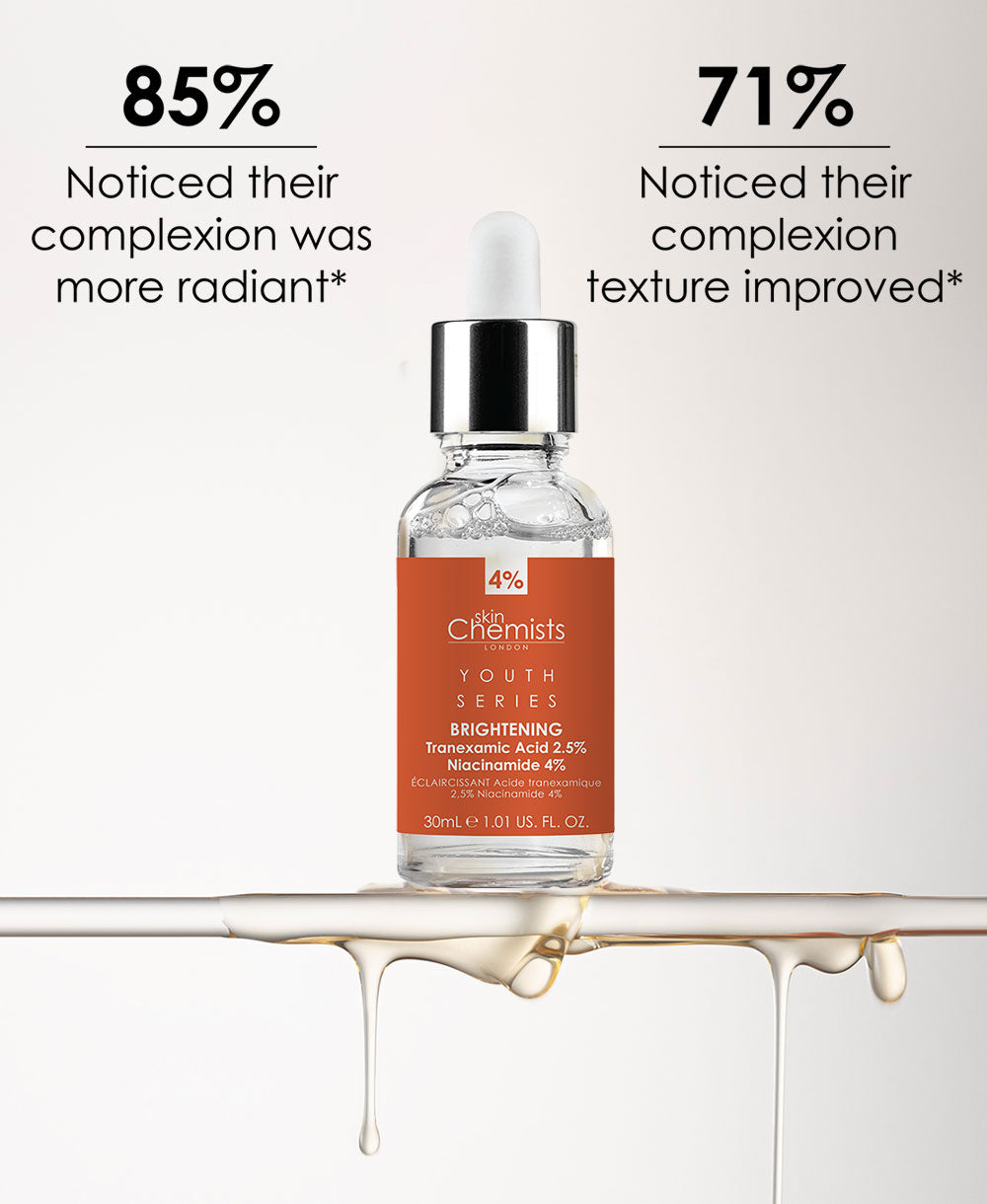 Radiance Shield Brightening System