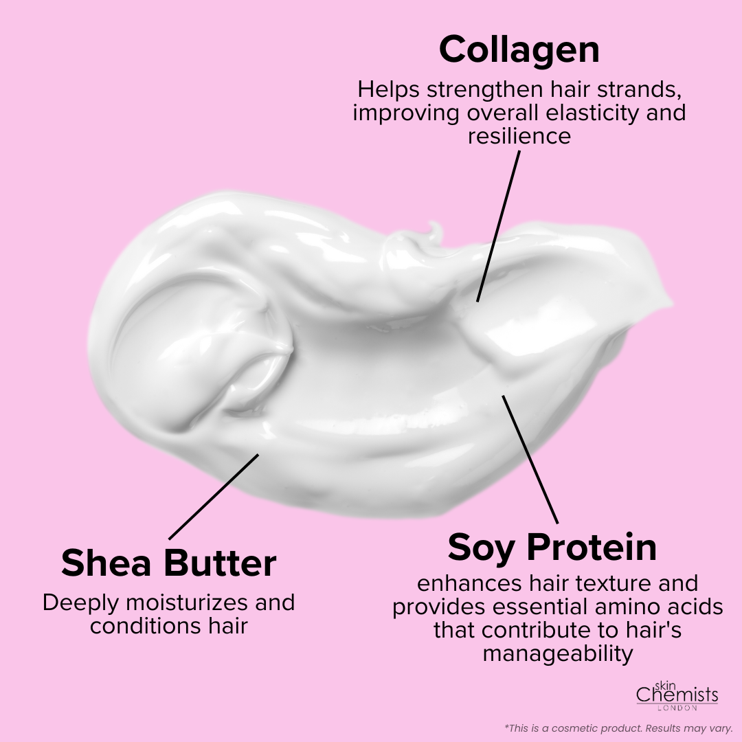 Collagen Hair Mask with Shea Butter & Soy Protein 250ml