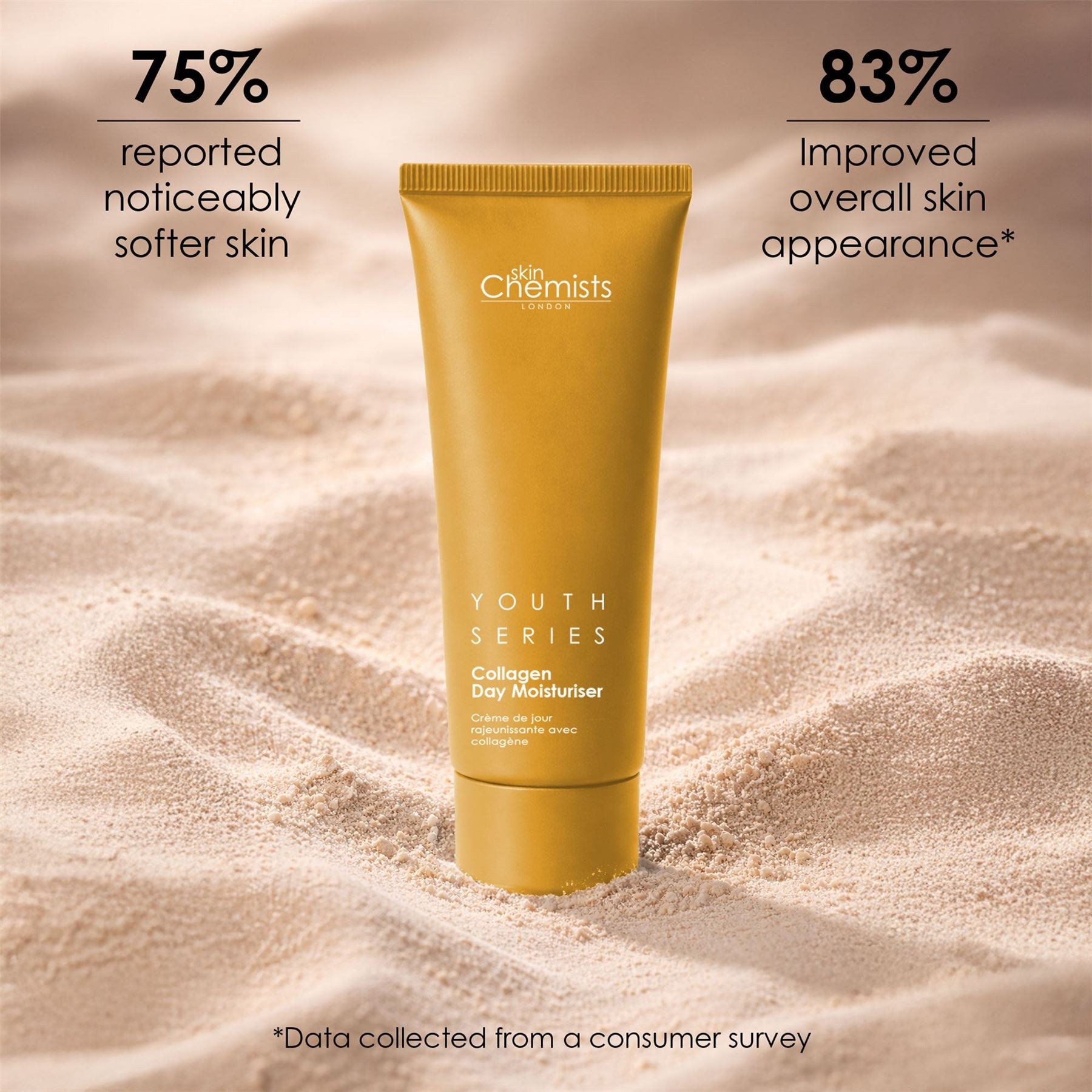 Youth Series 1% Collagen Day Moisturiser 50ml