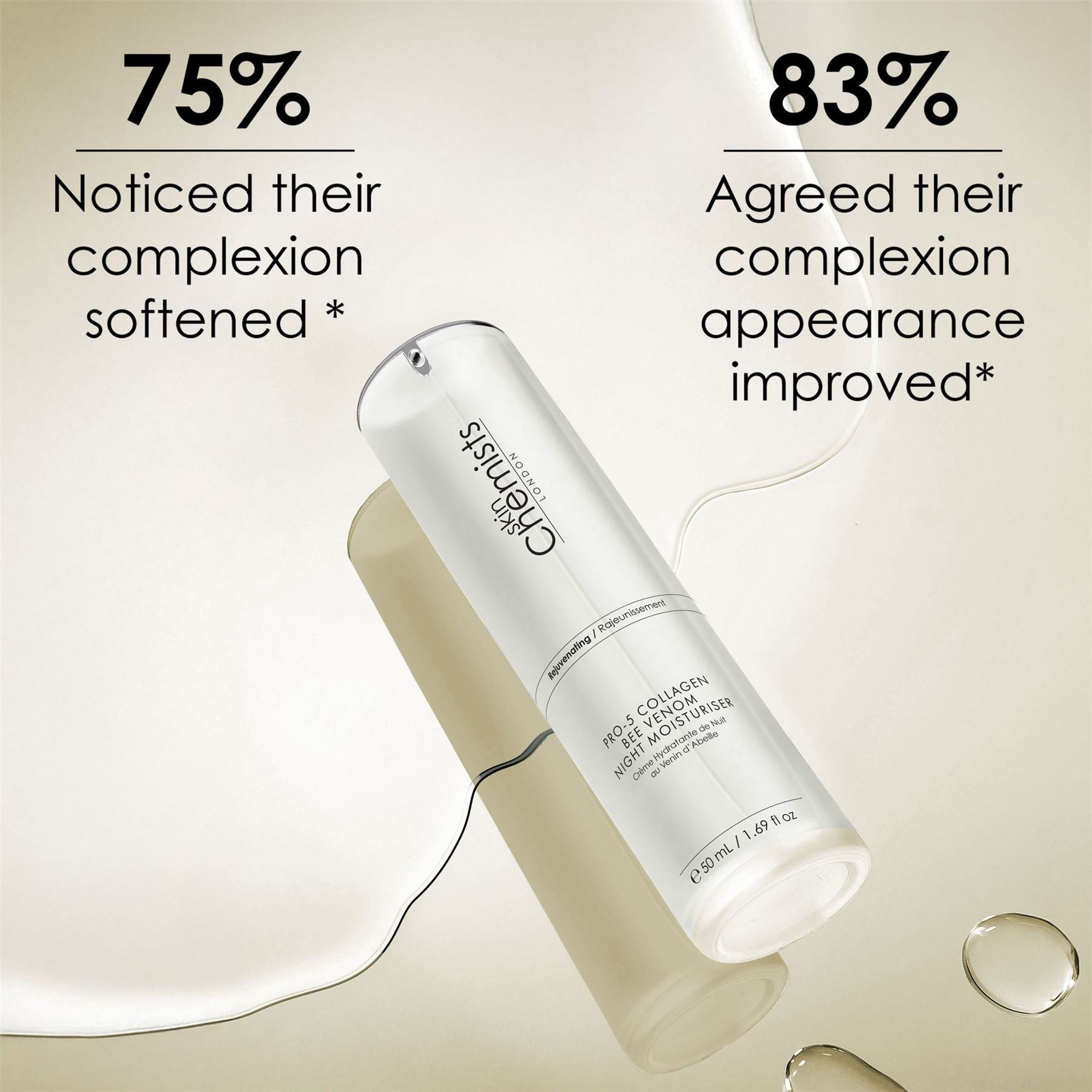 Crème de nuit anti-âge Pro-5 au collagène et au venin d'abeille 50 ml