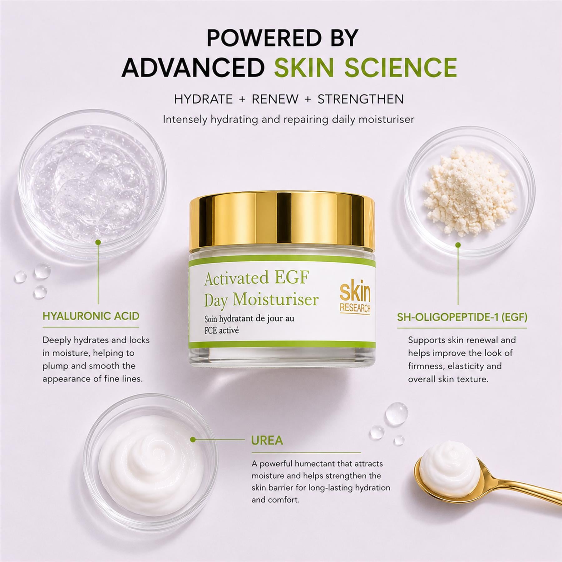 Activated EGF Day Moisturiser 50ml