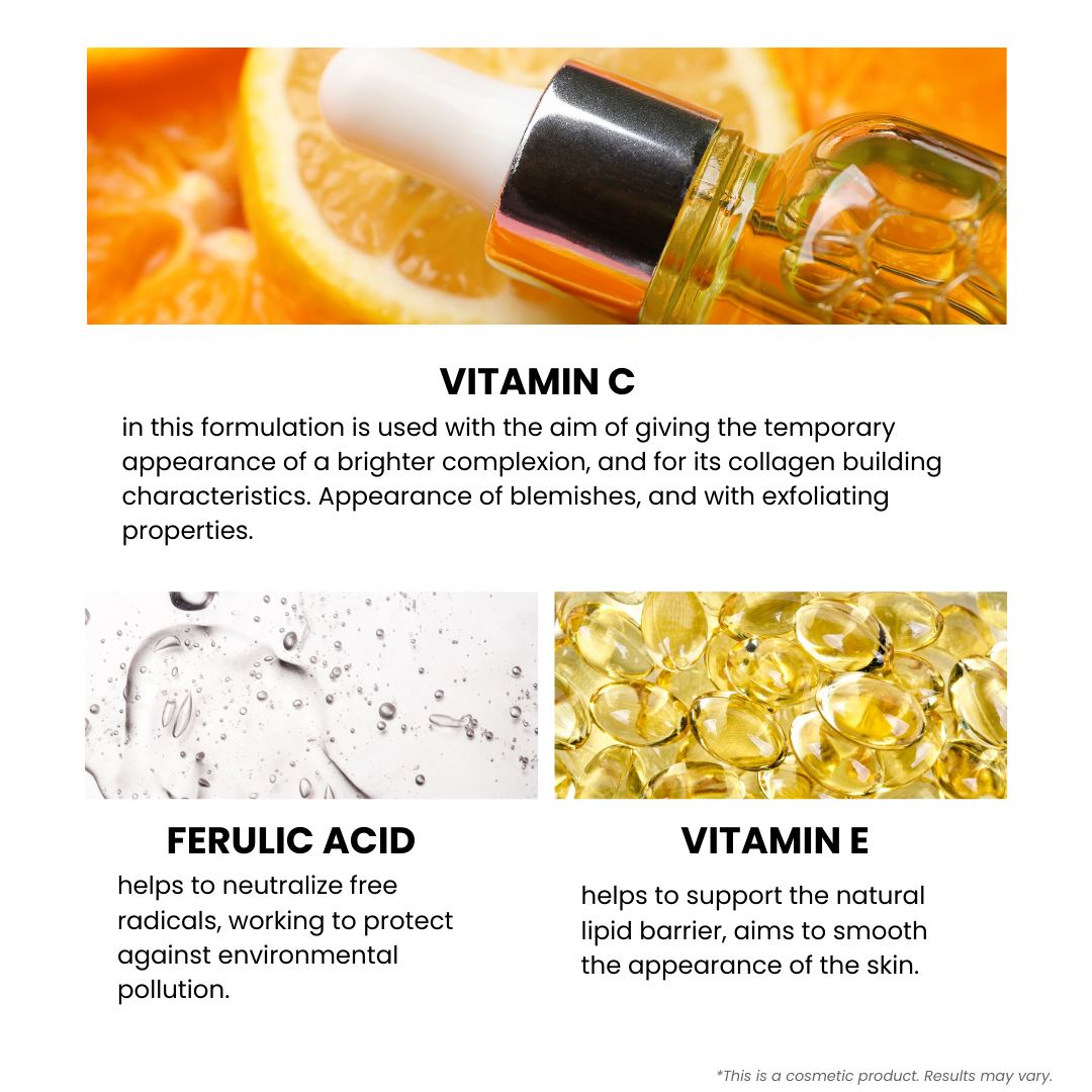 Sérum anti-âge Vitamine C 3 %, Acide férulique 1 %, Vitamine E 1 % - Lot de 2 flacons de 30 ml à prix avantageux