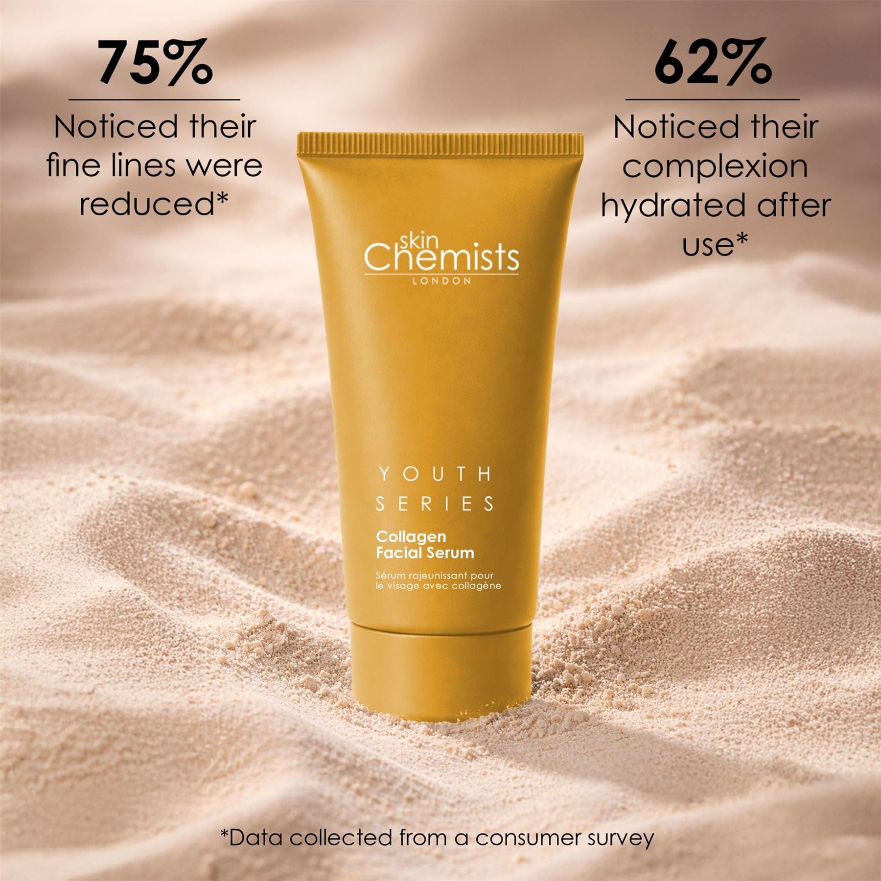 Sérum visage au collagène 2 % de la gamme Jeunesse 30 ml