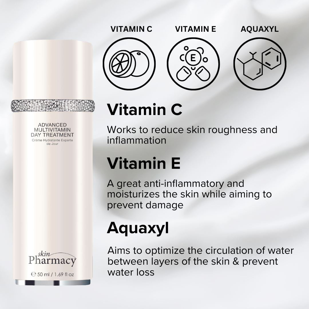 skinPharmacy Total Moisture & Renewal Essentials - skinChemists