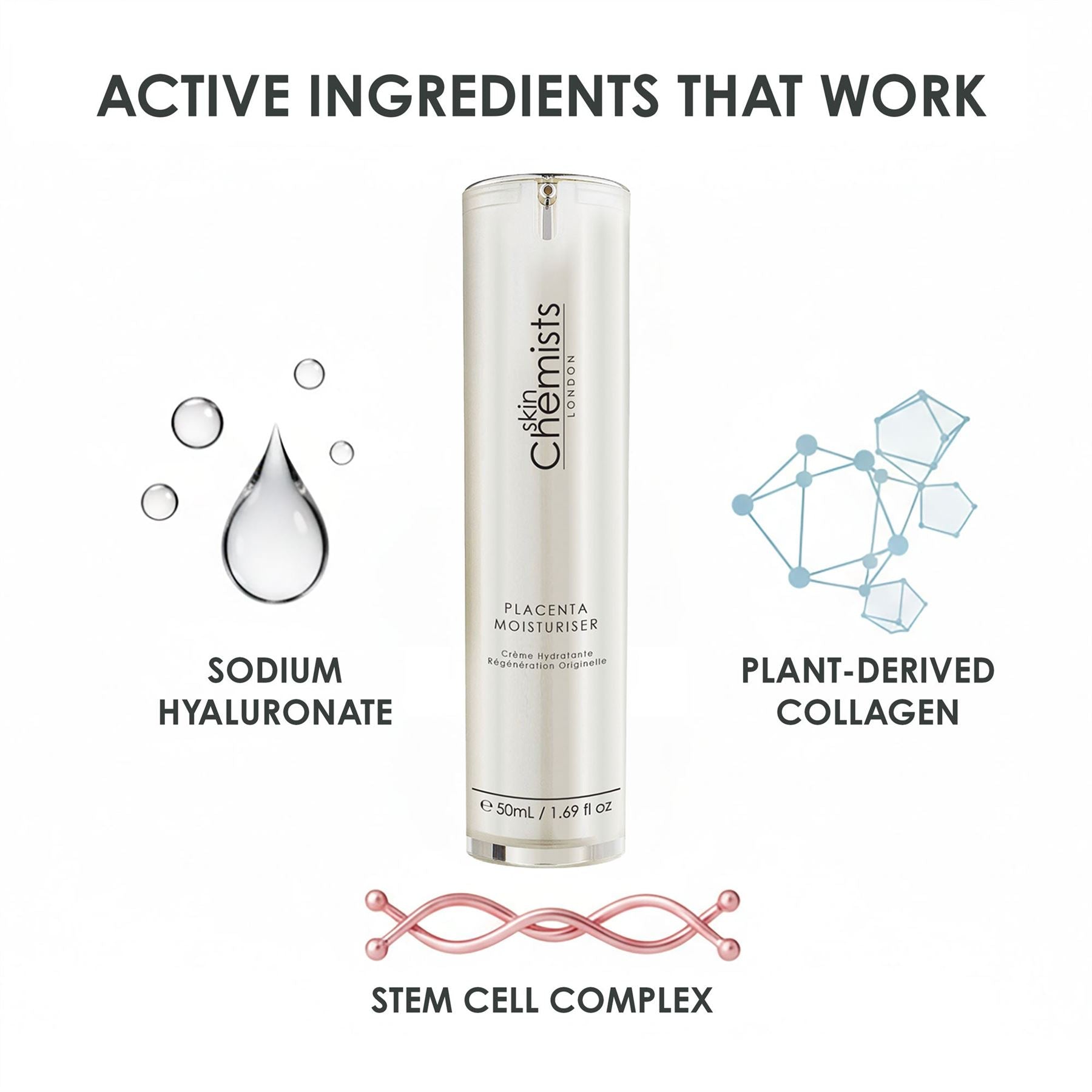 Anti-Ageing Placenta Moisturiser 50ml