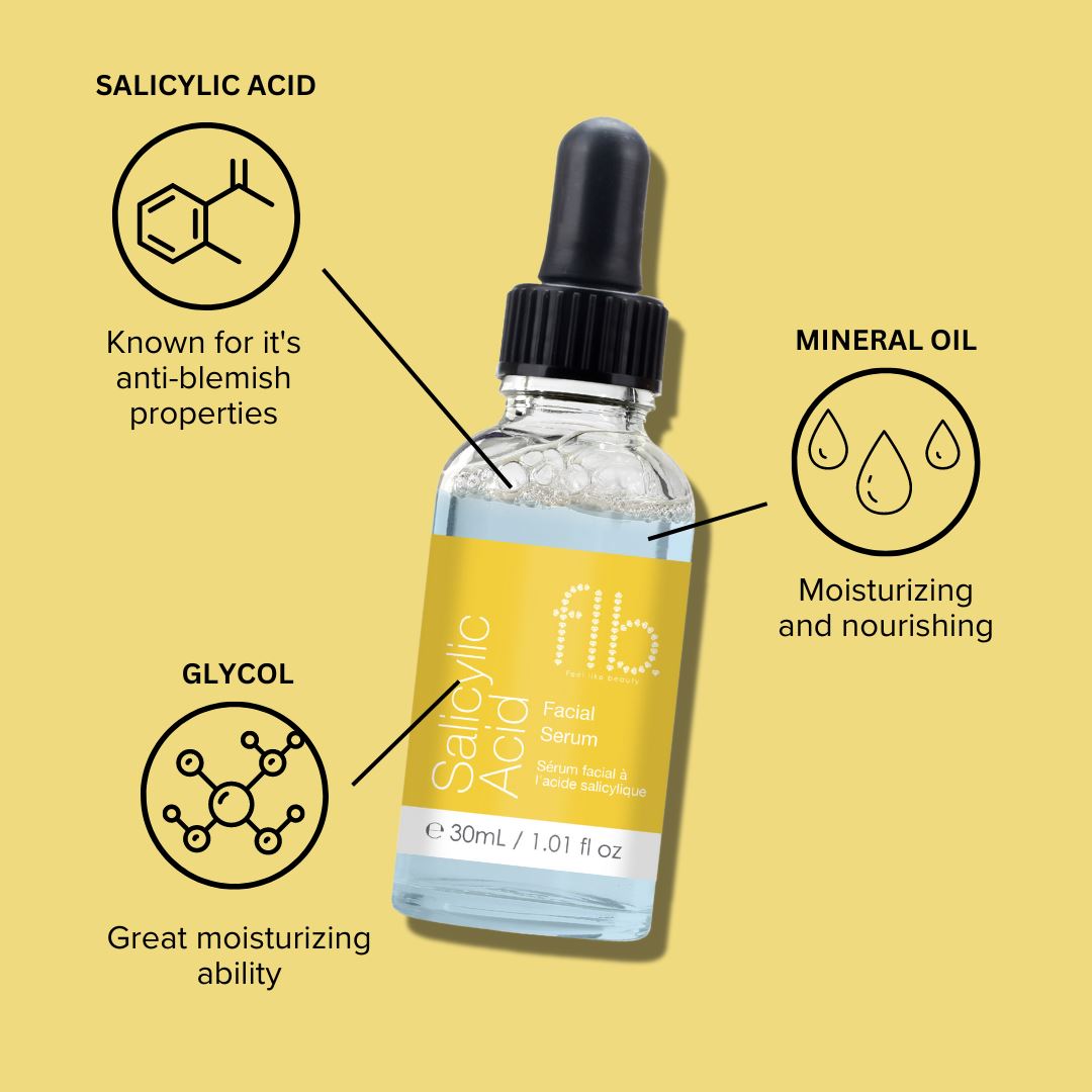 Salicylic Acid Facial Serum 30ml Twin Value Savings Pack