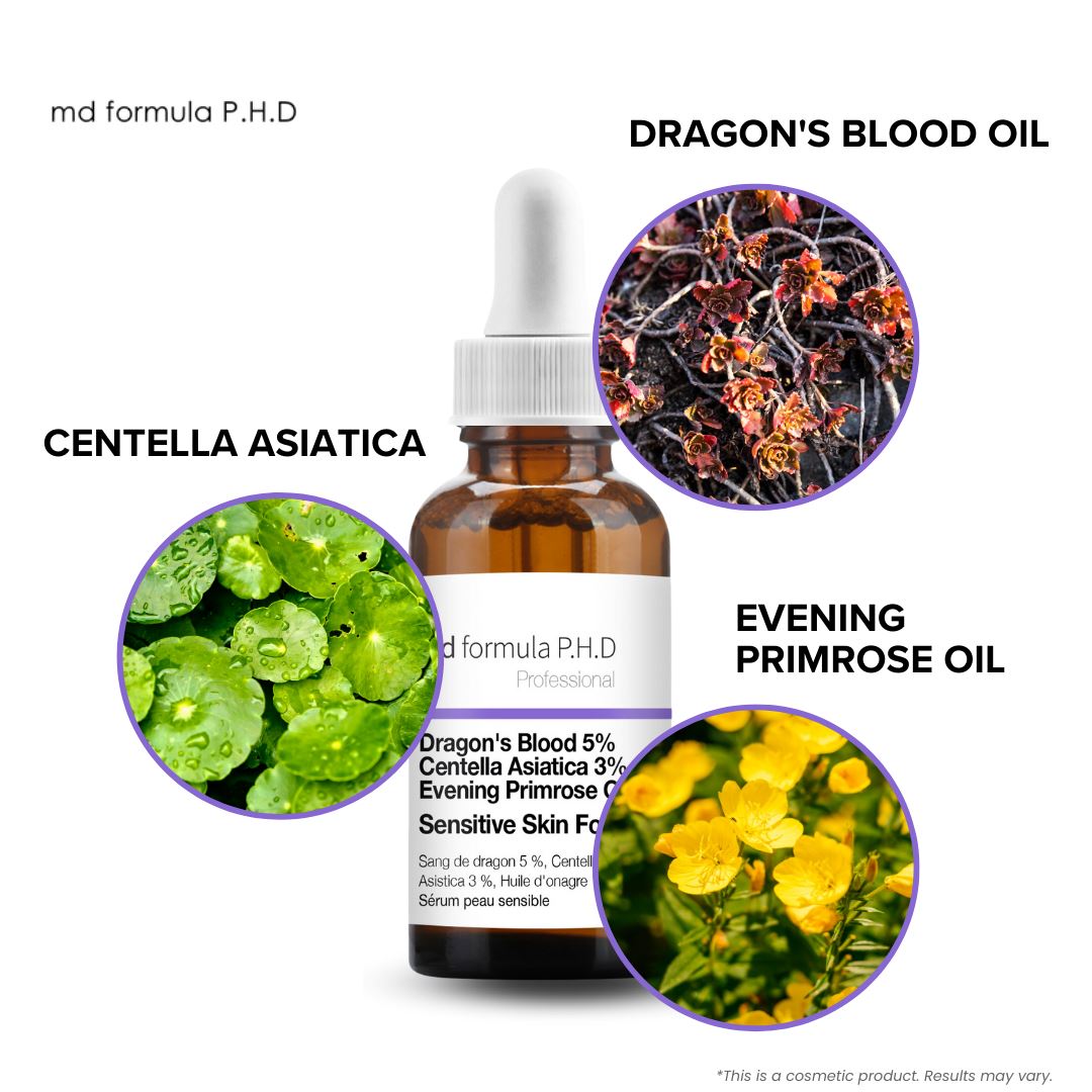 Sensitive Skin Serum Dragon's Blood 5%, Centella Asiatica 3%, Evening Primrose Oil 1% 30ml