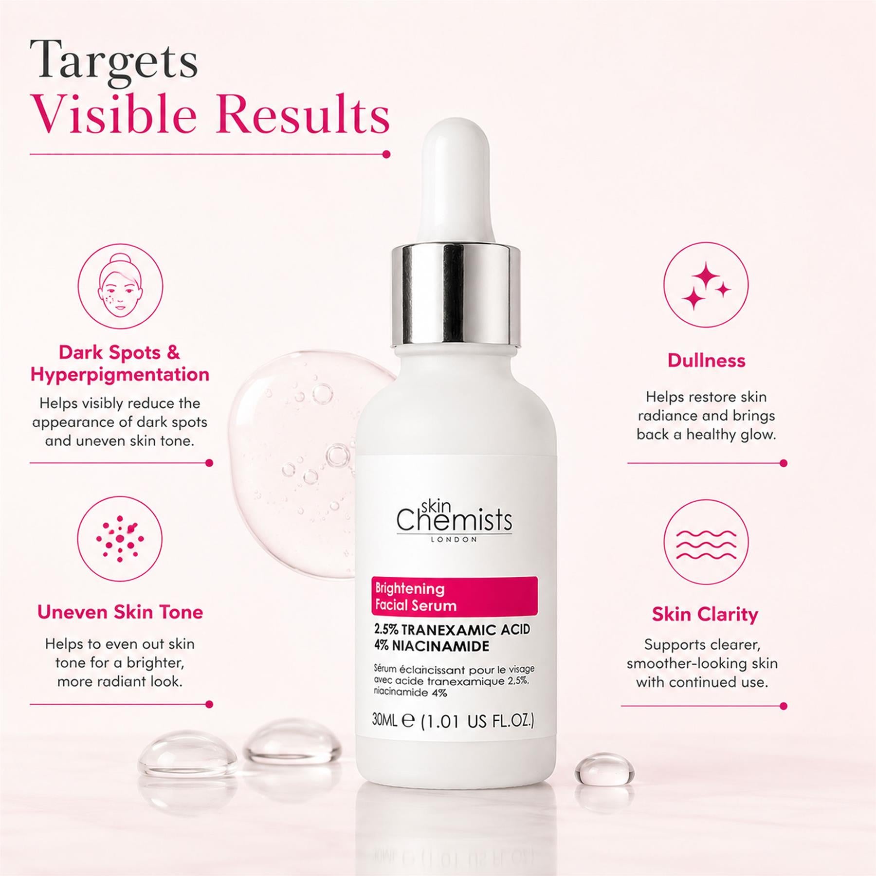 skinChemists Brightening Facial Serum with Tranexamic Acid 2.5% and Niacinamide 4% 30ml