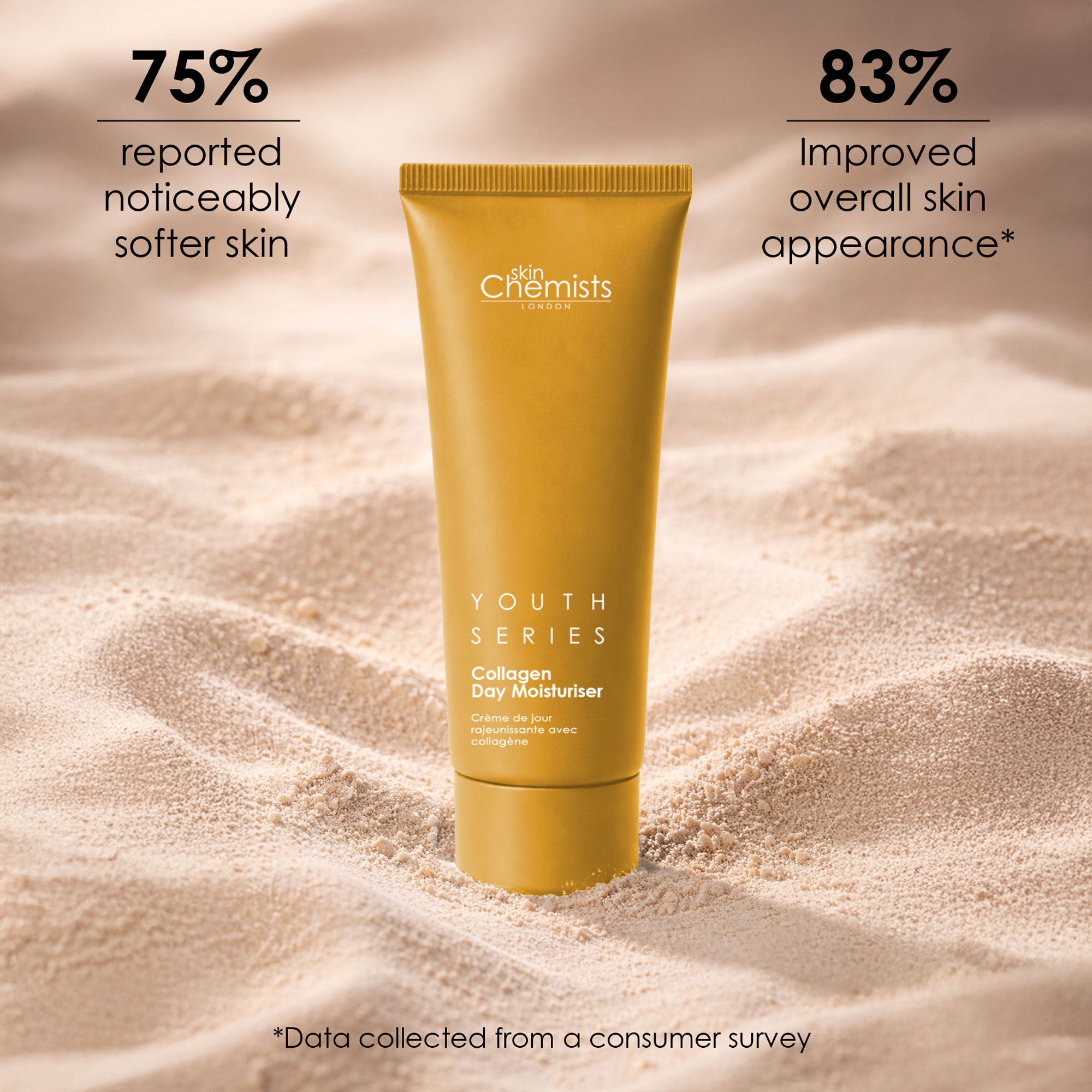 skinChemists Anti-Aging Collagen Day Moisturiser 50ml