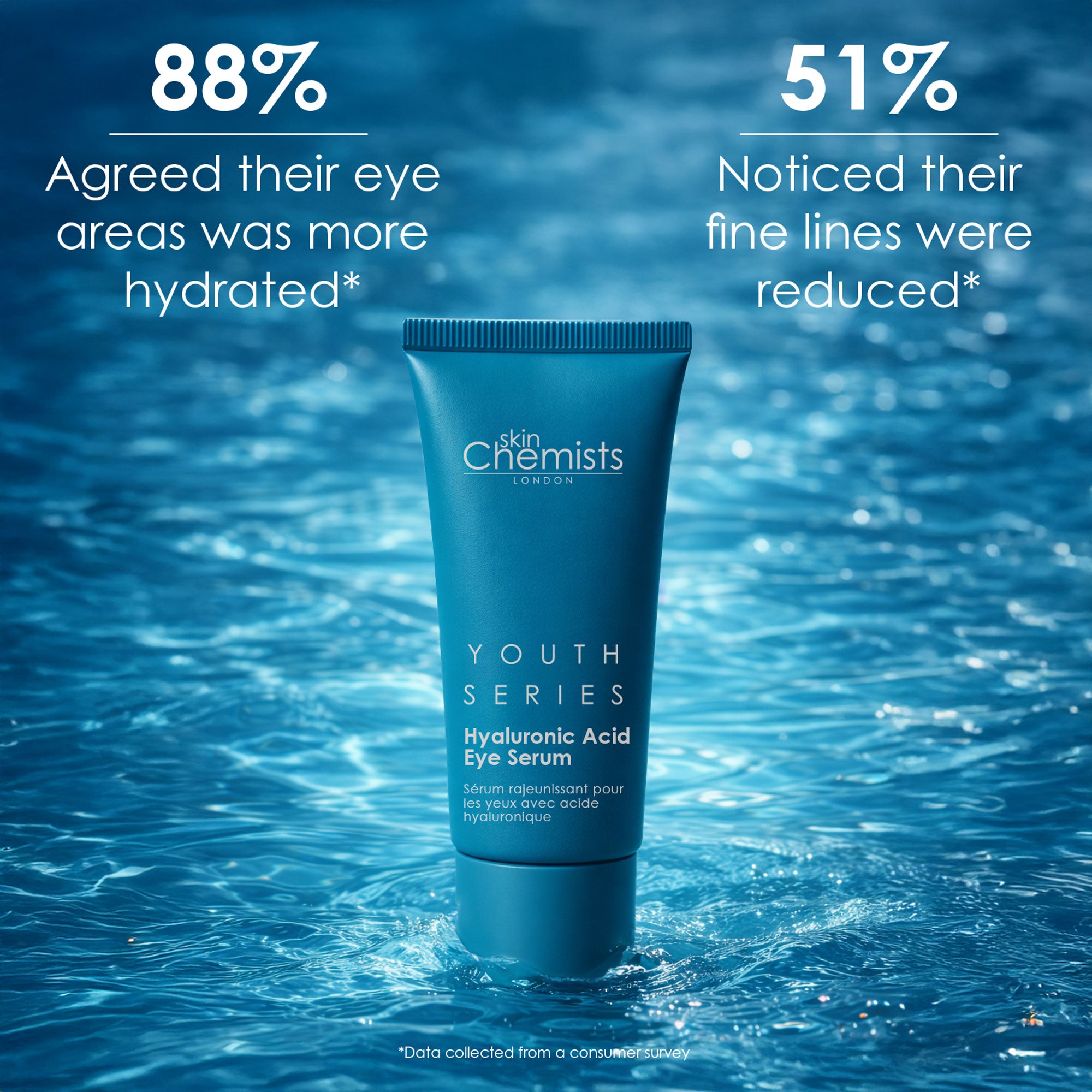 Youth Series 1.5% Hyaluronic Acid Eye Serum 15ml