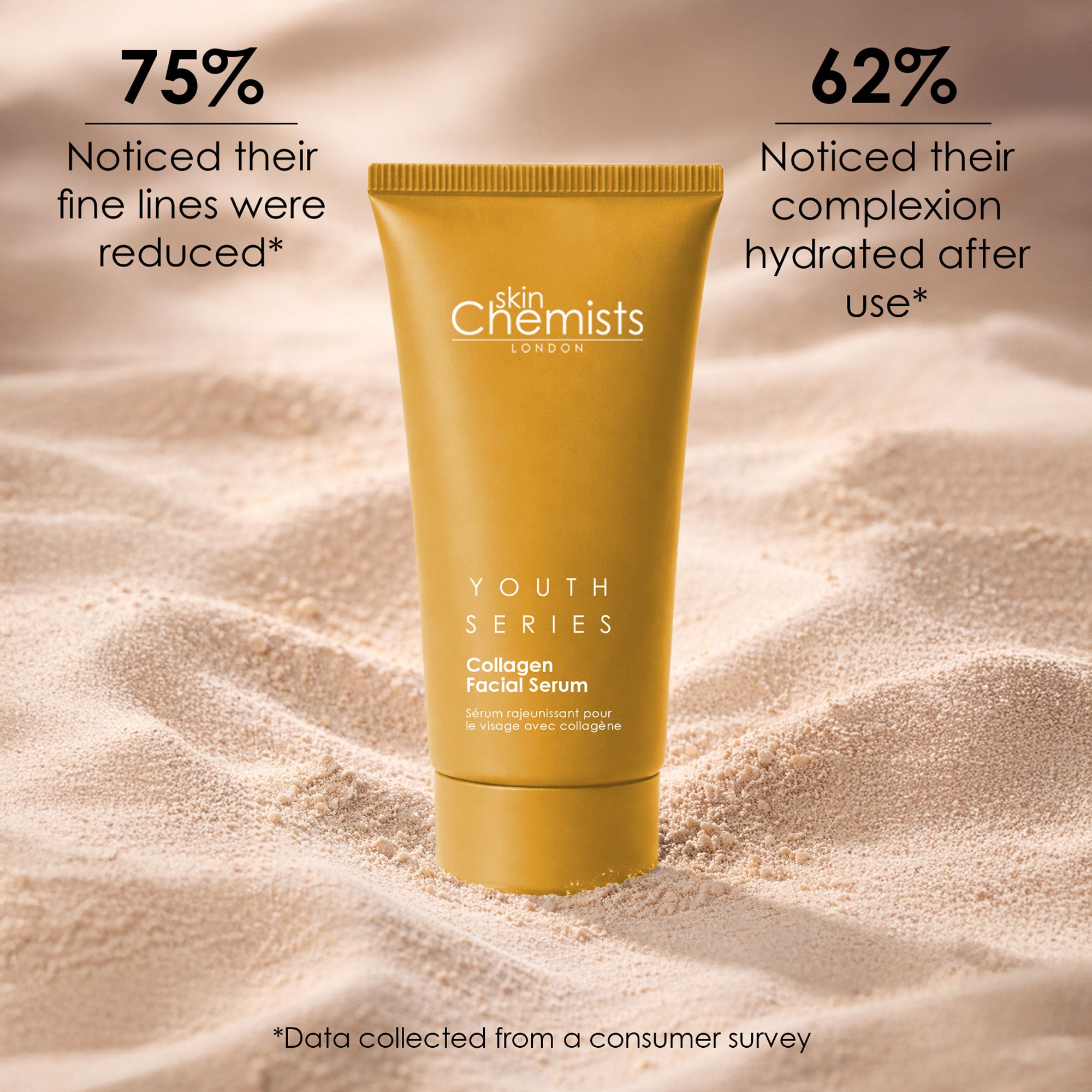 Youth Series Advanced 2% Collagen Facial Serum 30ml