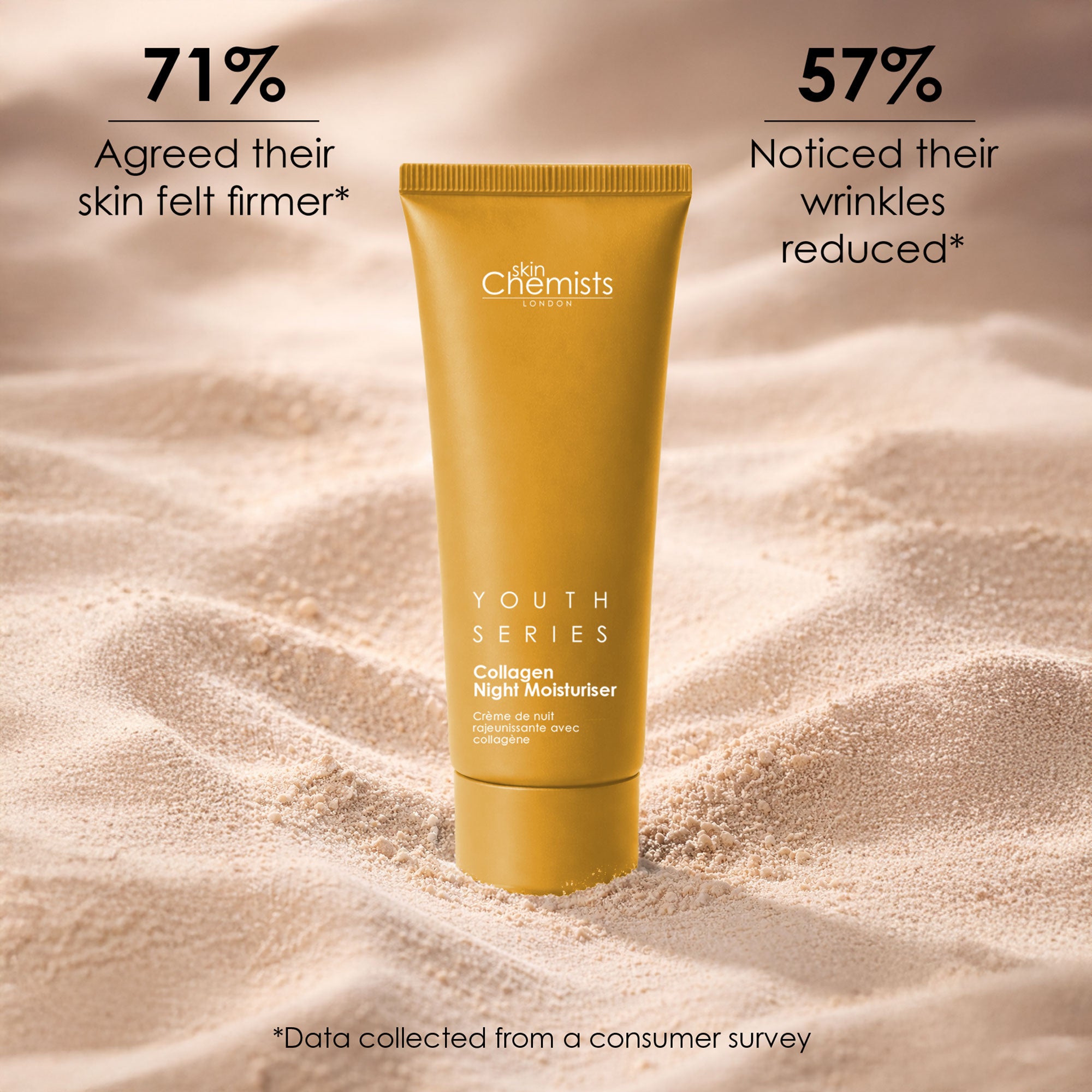 Youth Series Advanced 1% Collagen Night Moisturiser 50ml