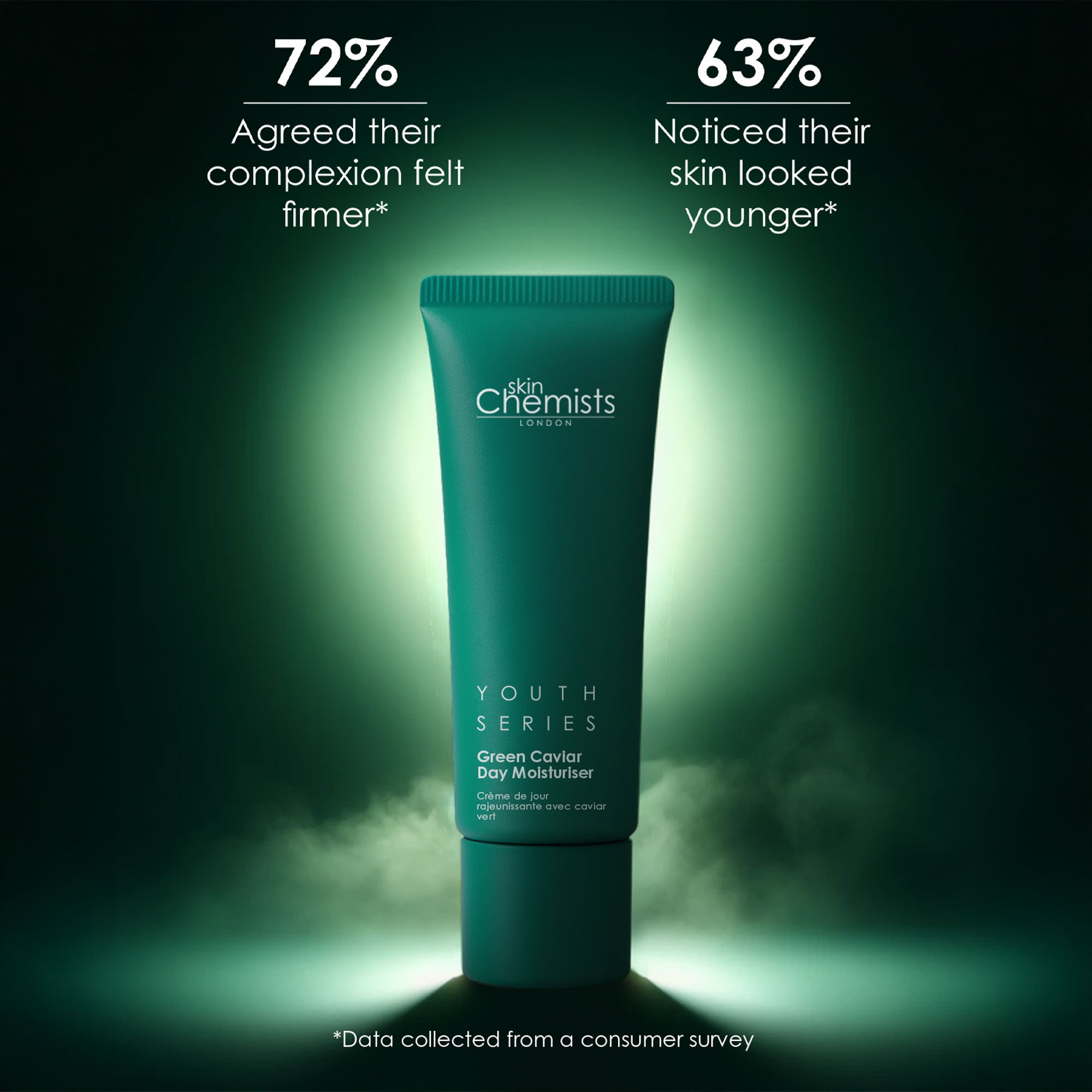 Youth Series Green Caviar Tagescreme 50 ml