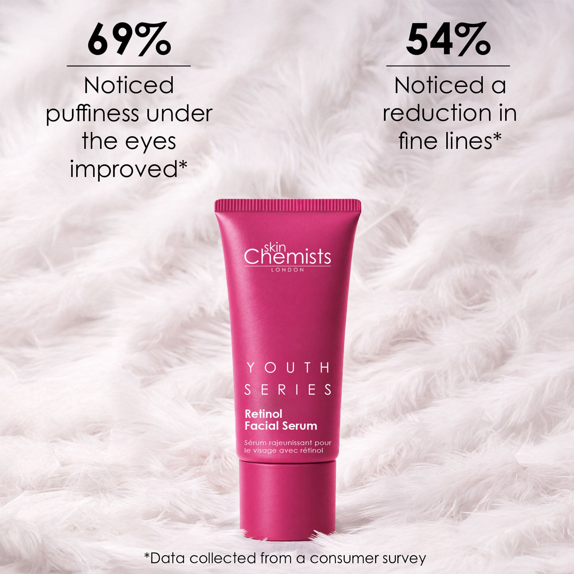 Sérum visage au rétinol Youth Series 30 ml