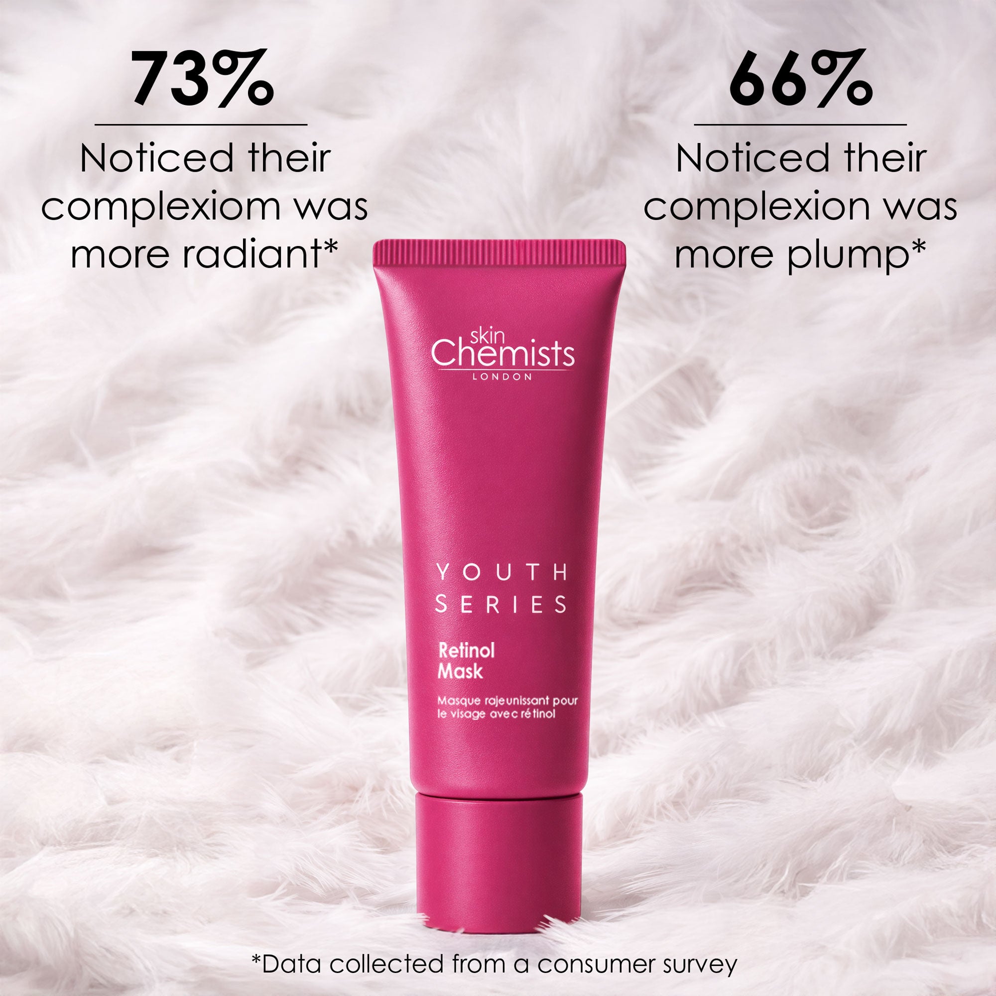 Masque au rétinol et au bakuchiol Youth Series 50 ml