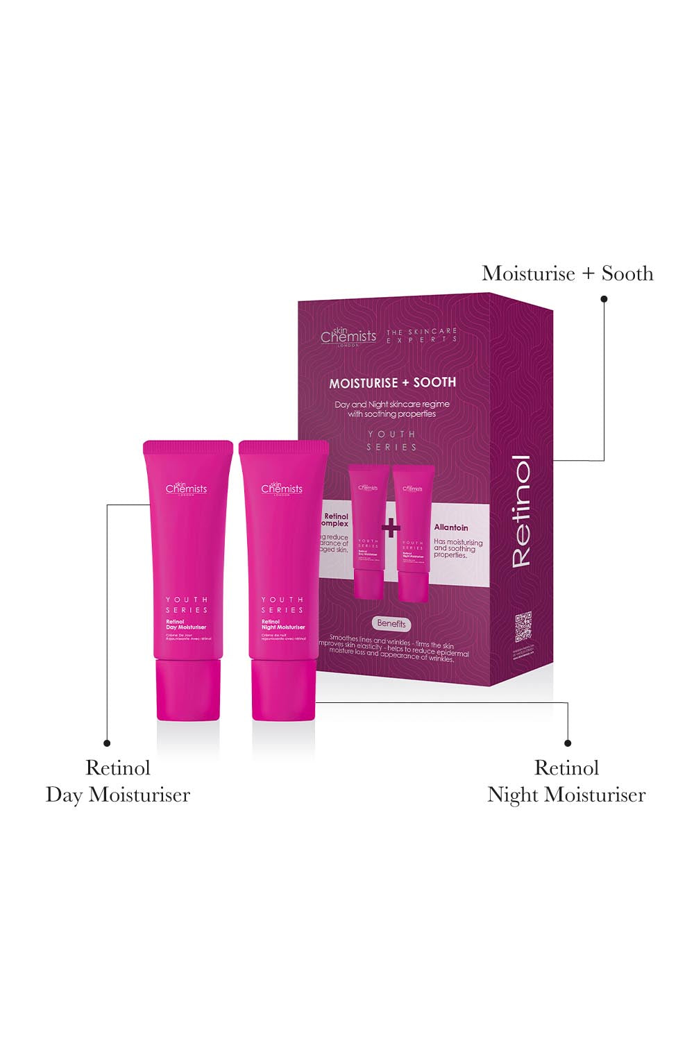 Retinol Moisturiser & Sooth Kit + Free Retinol Mask 50ml - skinChemists