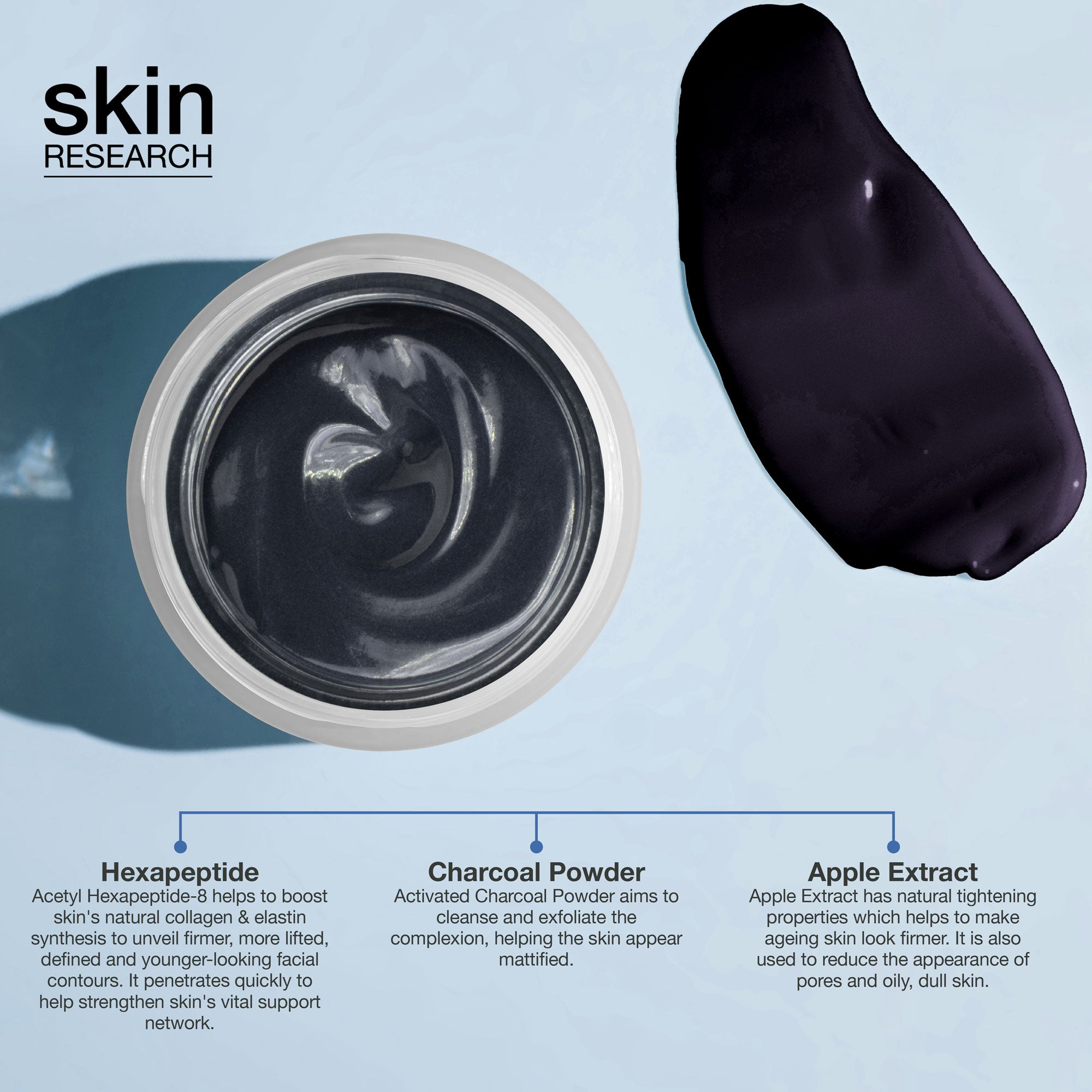 Anti-Ageing Intelligent Youth Peptide Skincare Gift Set