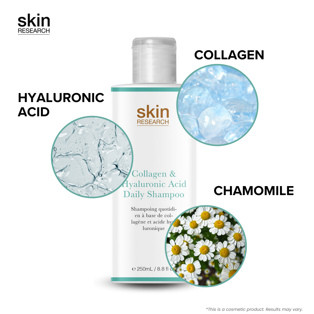 Skin Research Collagène &amp; Acide Hyaluronique Shampoing Quotidien 250ml 