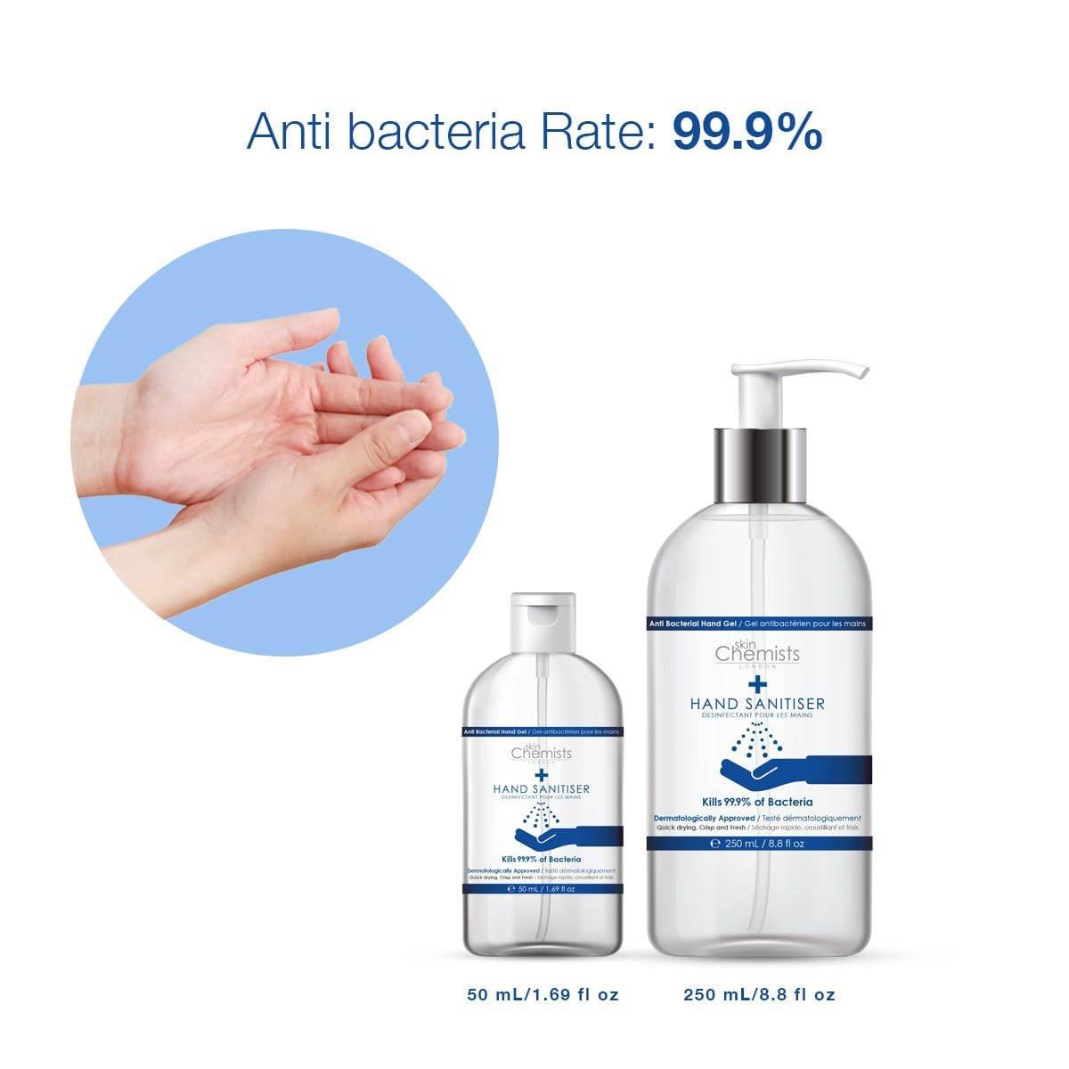 Hand Sanitiser 250ml Twin Value Savings Pack