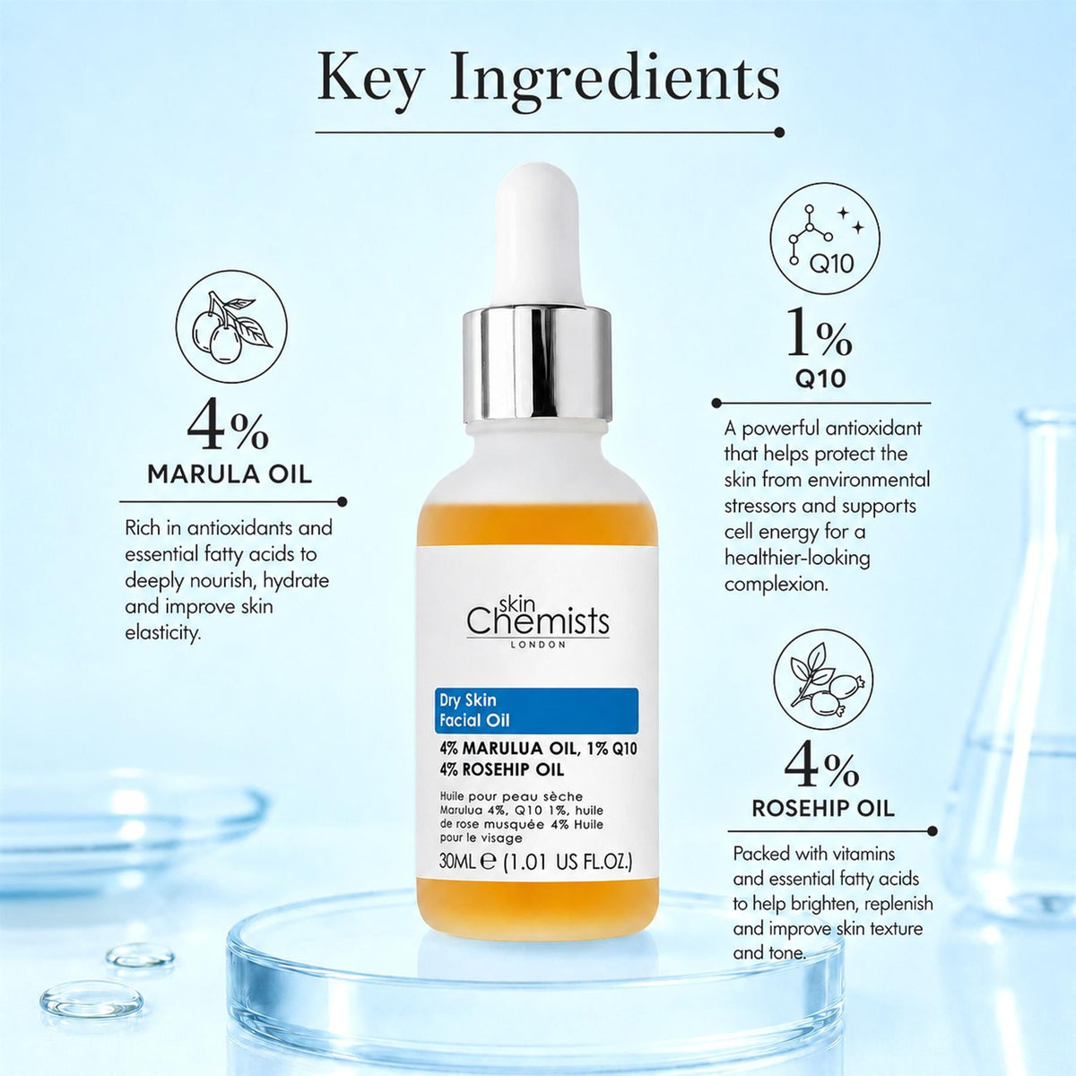 Siero viso con olio di marula al 4%, olio di rosa mosqueta al 4% e Q10 all'1% 30ml