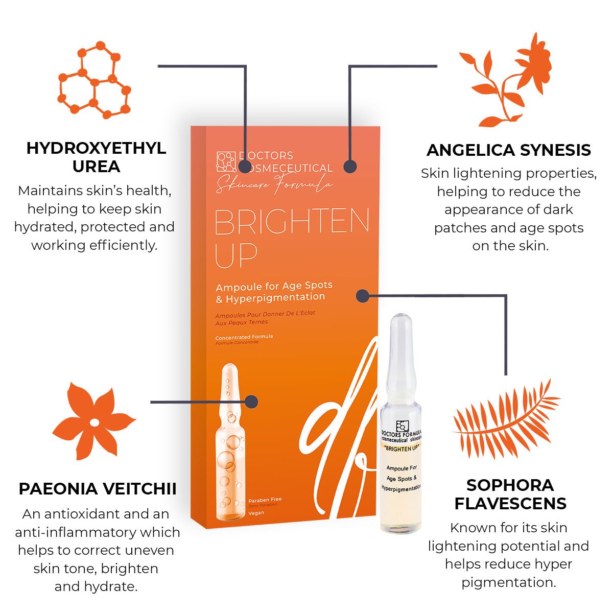 Ampoule Brighten Up 7 x 2ml - skinChemists