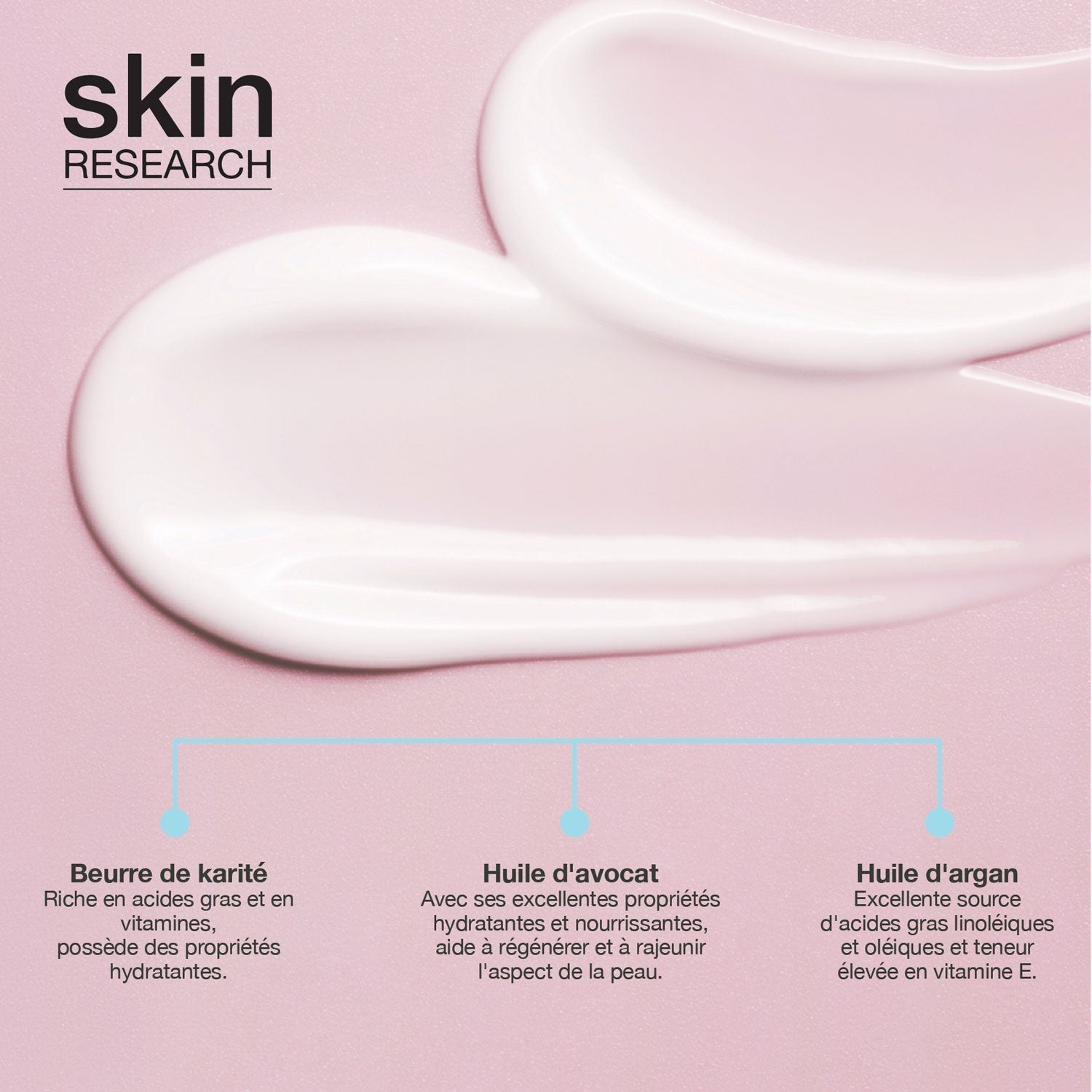 Skin Research Body Lotion For Perfect Sleep 100ml Twin Value Savings Pack - skinChemists