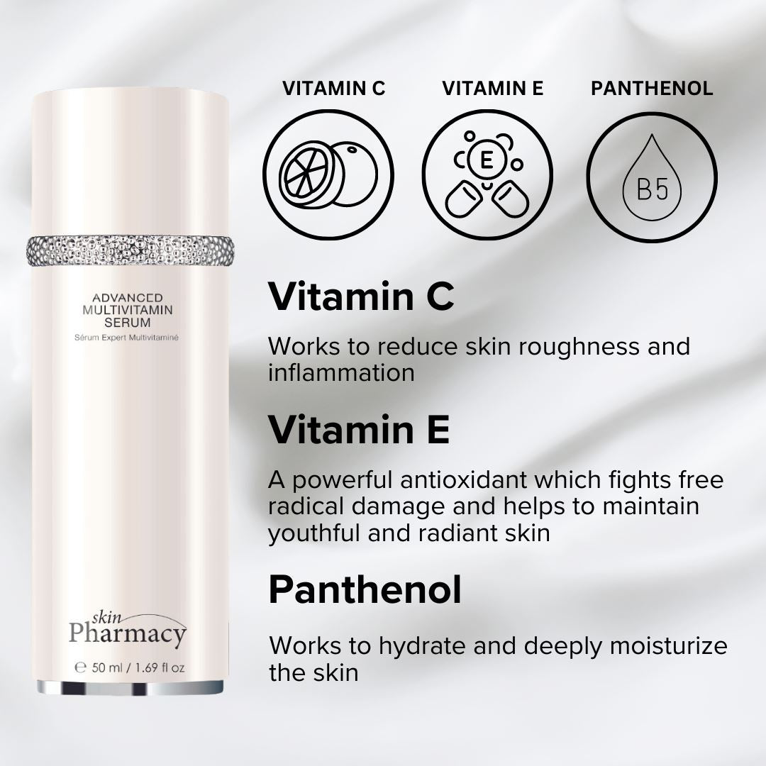 skinPharmacy Ultimate Skin Resurfacing Bundle - skinChemists